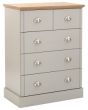 GFW KEN5DCGRY KENDAL 2 + 3 DRAWER CHEST GREY