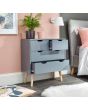 GFW NBG22CDGR NYBORG 2+2 DRAWER CHEST DARK GREY