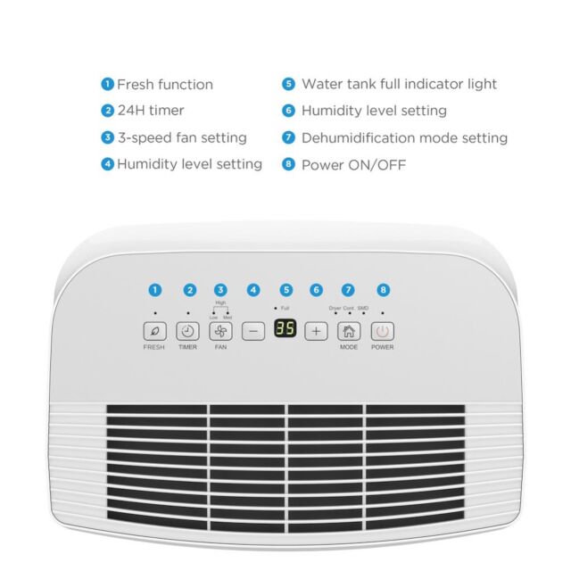 Midea MDDF2-16DEN7-UK 16L Dehumidifier - White